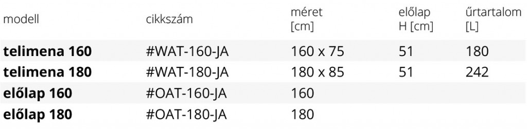 Extra fürdőszoba