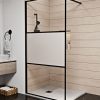 5a_fanny-black-26-walk-in-zuhanyfal 5a_fanny-black-26-walk-in-zuhanyfal