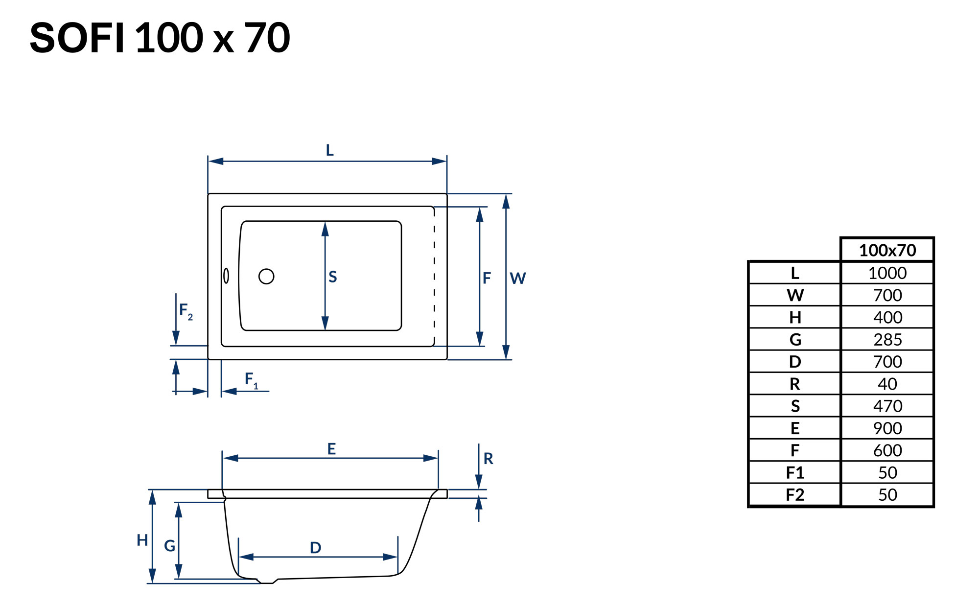 sofi-meret-100×70 sofi-meret-100×70