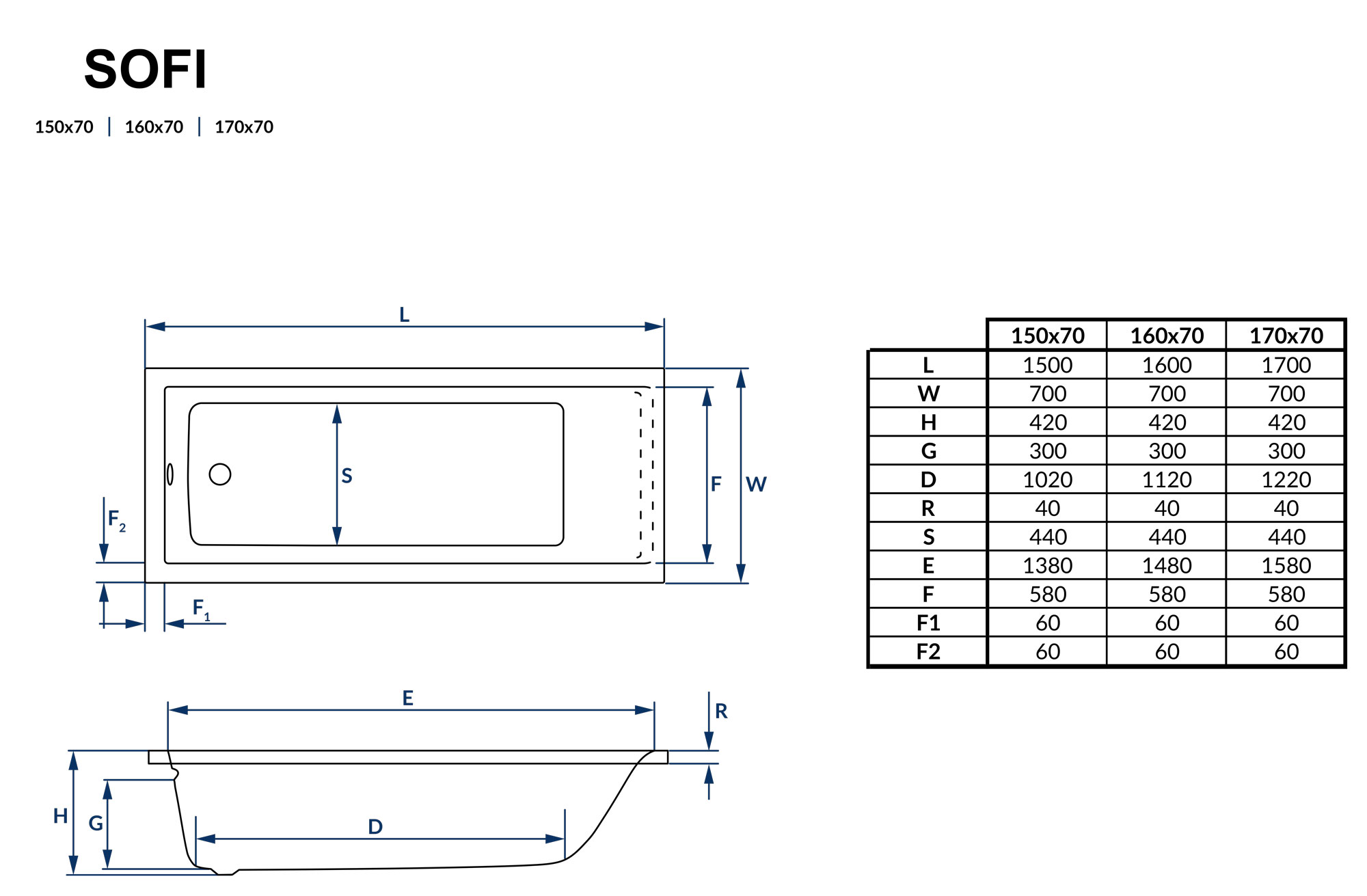 sofi-meret-150-170 sofi-meret-150-170